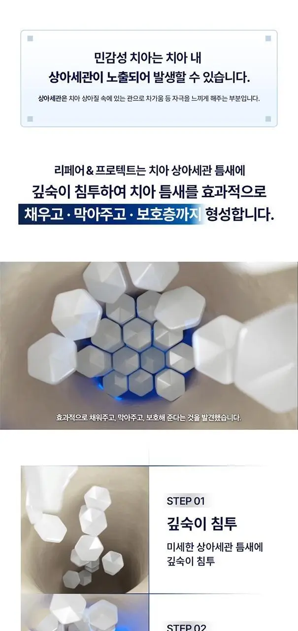[불소 포함] 센소다인 치약 6종 택1 상세페이지 3